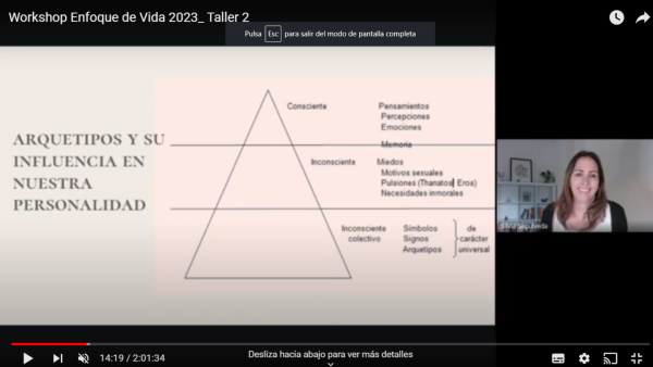 Workshop Enfoque de Vida - Imagen 3